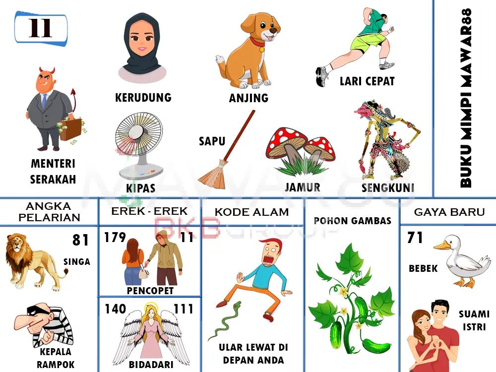 buku mimpi erek erek togel 11