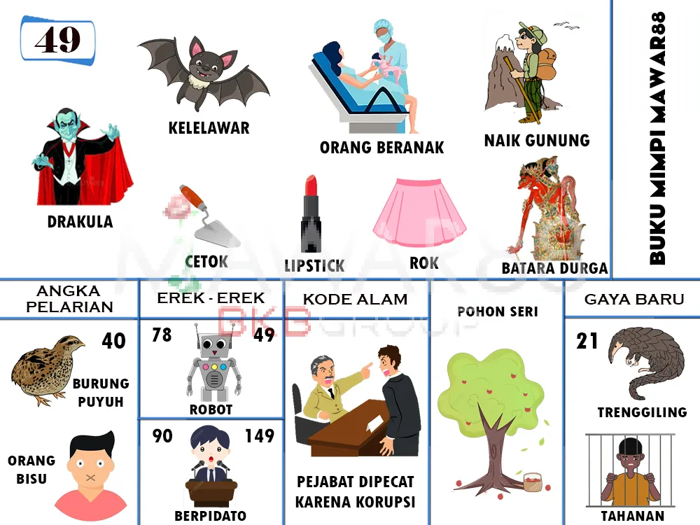 buku mimpi erek erek togel 49