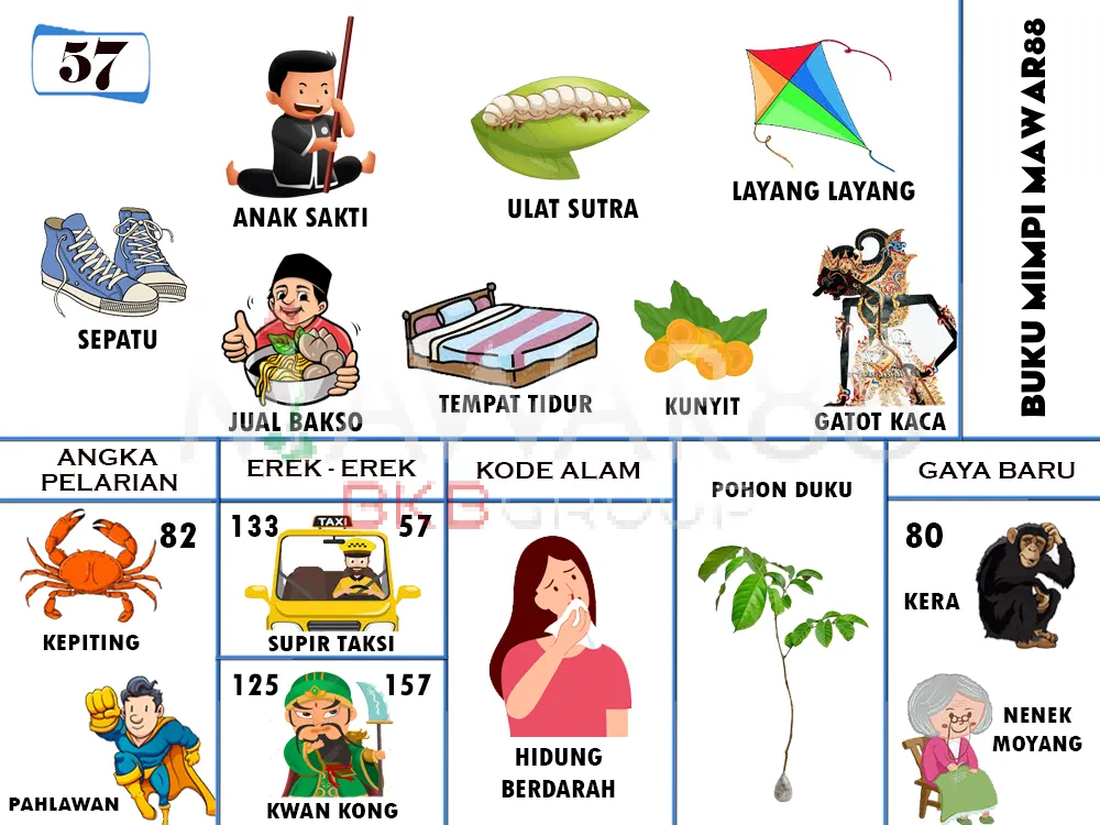 buku mimpi erek erek togel 57