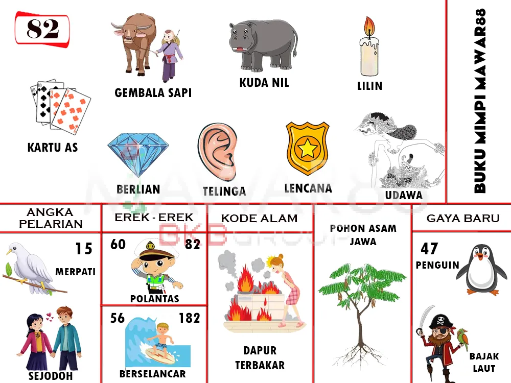 buku mimpi erek erek togel 82