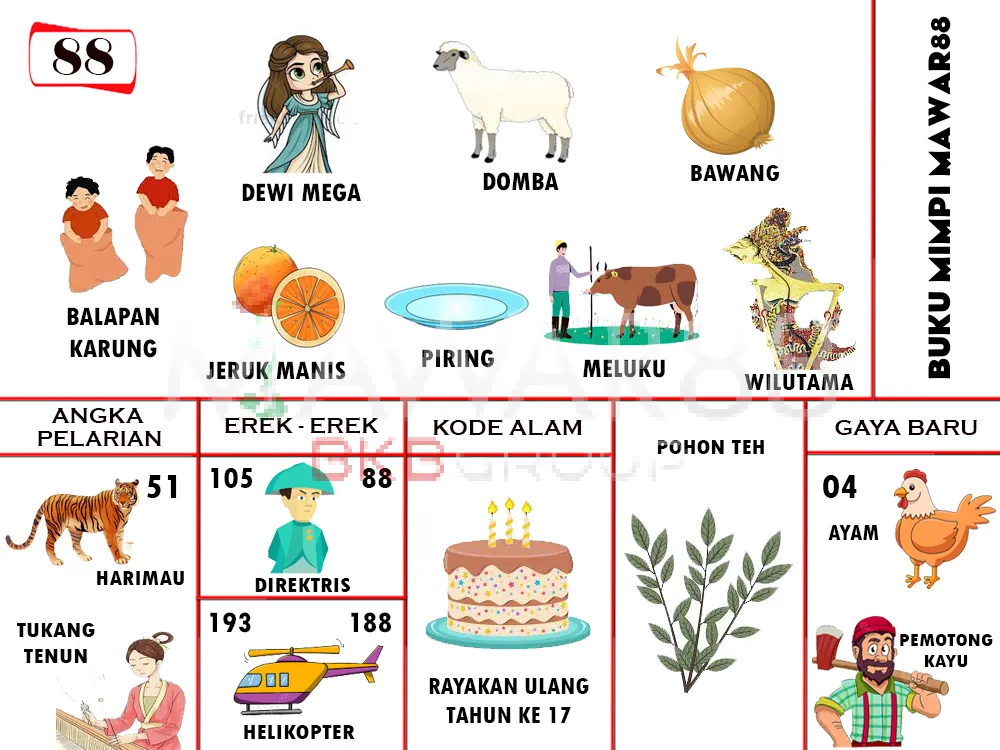 buku mimpi erek erek togel 88